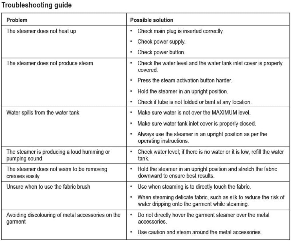 BLACK+DECKER Double Pole Garment Steamer 2400W, 2L Tank, 10 Steam Settings with Vertical & Horizontal Ironing Board, Auto Shut-Off (GSTD2450-B5)